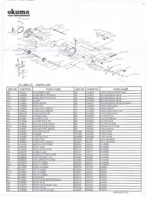 okuma mechanical parts